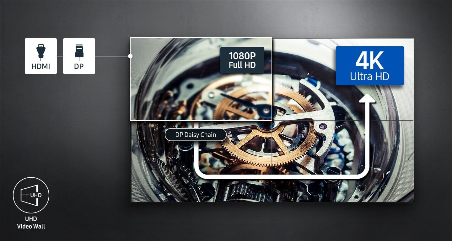ЖК-панель Samsung UH55F-E (FullHD 55")