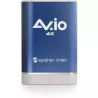 Устройство захвата Epiphan AV.io 4K