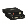 Удлинитель MuxLab проводной KVM DVI over IP PoE Extender Kit 500771-RX/TX  – Фото 1