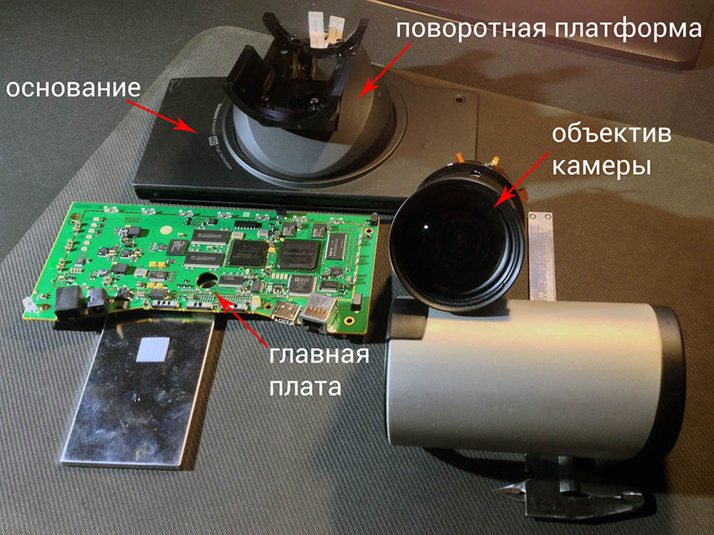 Разбор PTZ-камеры
