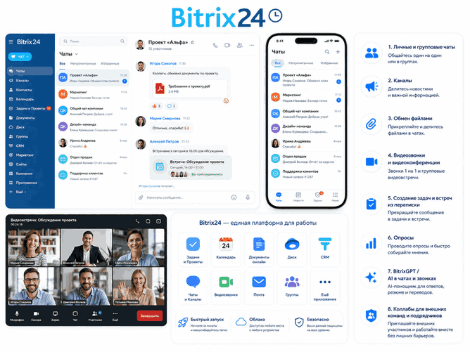Облачные корпоративные мессенджеры Битрикс24