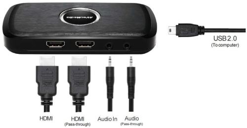Устройство захвата видео AVerMedia FullHD HW H.264 USB 2.0 capture box CU331HN_1