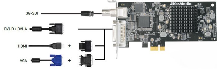 Карта захвата видео AVerMedia PCIe Low Profile Full HD 60fps Multi-interface Capture Card CL311MN_1