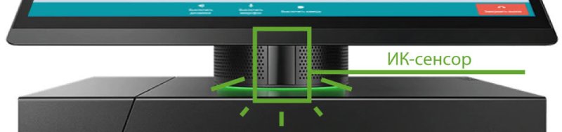 ИК--датчик движения Lenovo ThinkSmart Hub 500