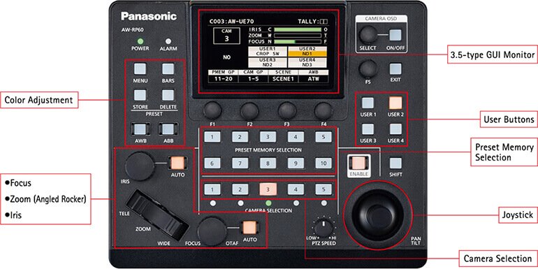 Панель управления PTZ-камерами Panasonic AW-RP60 1