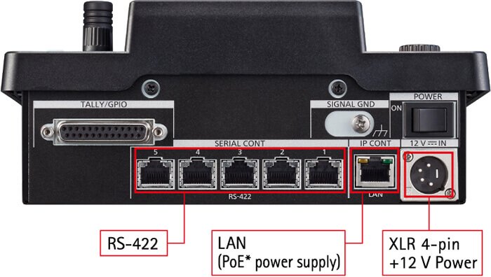 Панель управления PTZ-камерами Panasonic AW-RP60 2