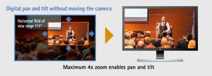 PTZ камера Panasonic AW-UE4 (4K UHD, 4x, USB-C)
