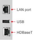 I/O