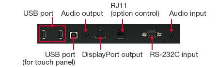 Интерфейсы нижней панели SHARP BIG PAD TH1