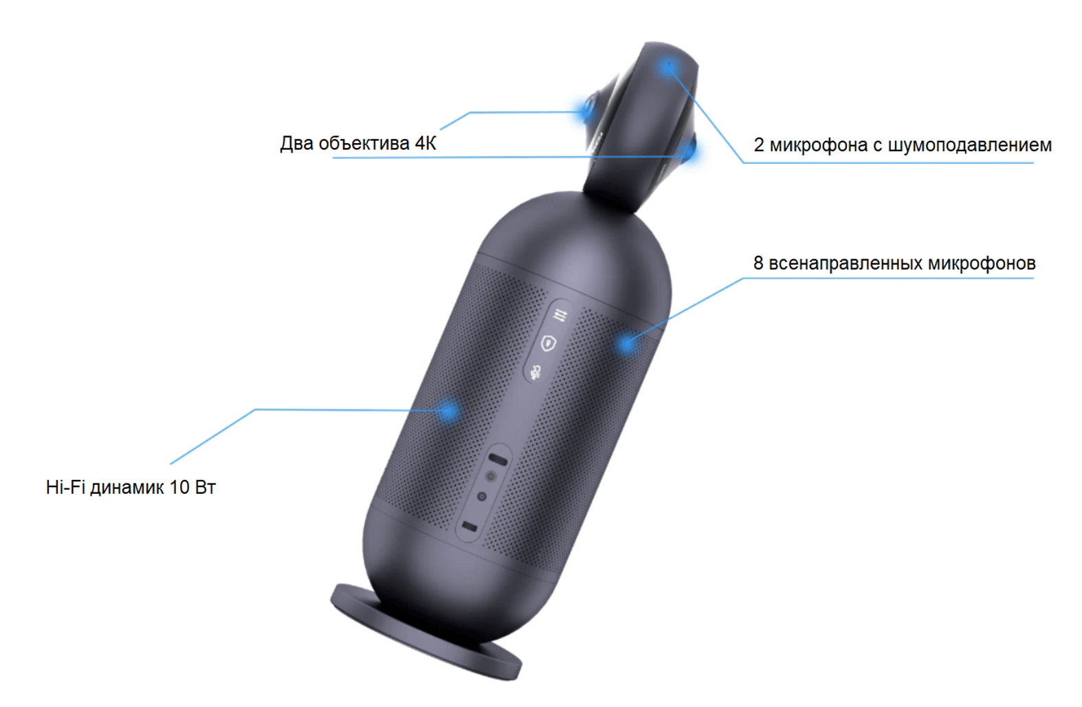 Камера 360° eMeet Meeting Capsule Pro Kit